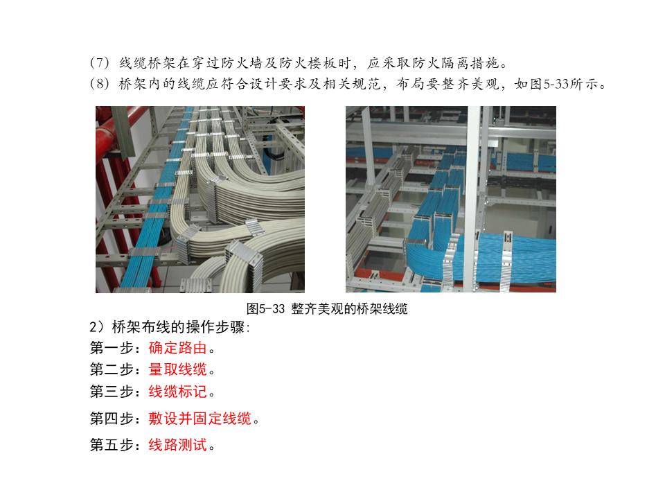 监控系统ppt方案,监控的成套安装