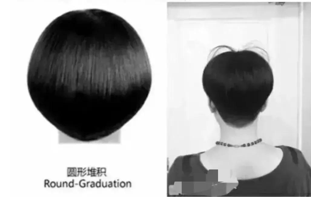 英国沙宣裁剪视频,沙宣五点式裁剪教程