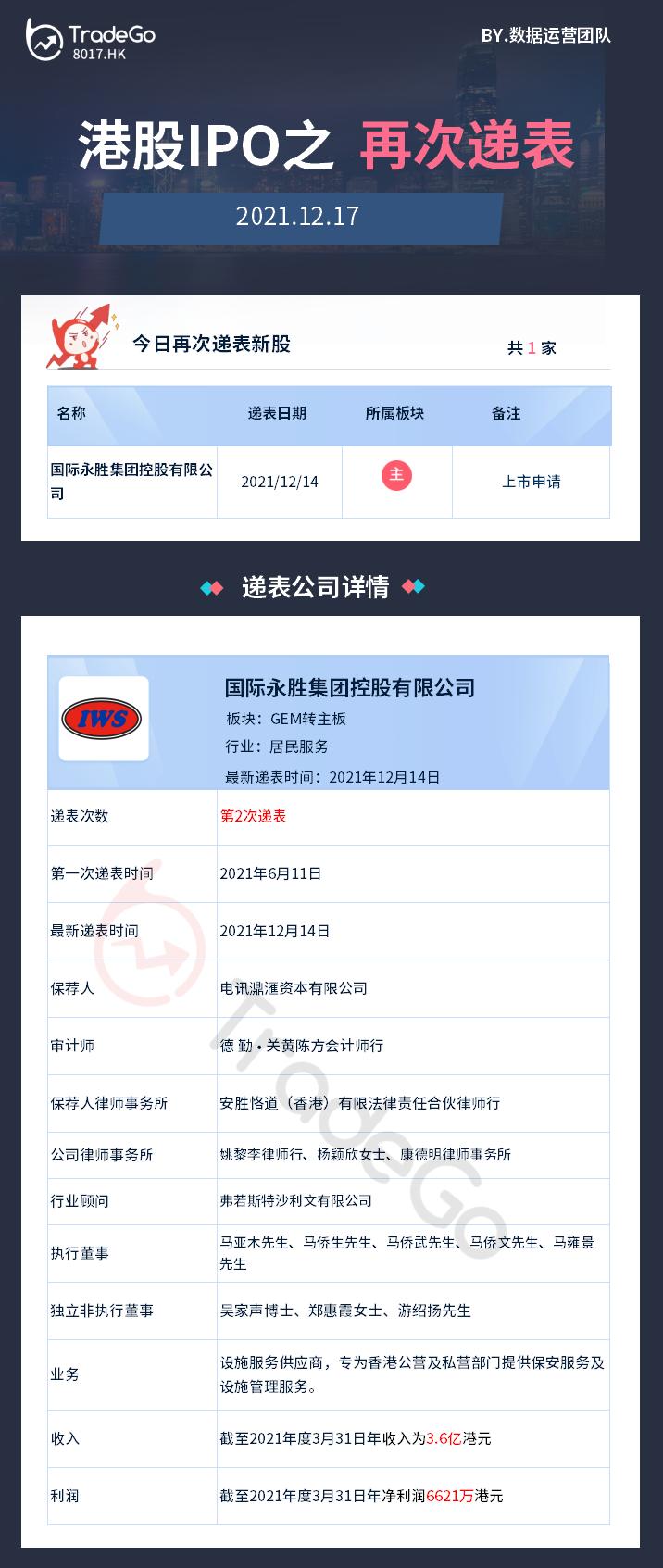 港股ipo最新计划消息,港股ipo递表到聆讯需要做什么