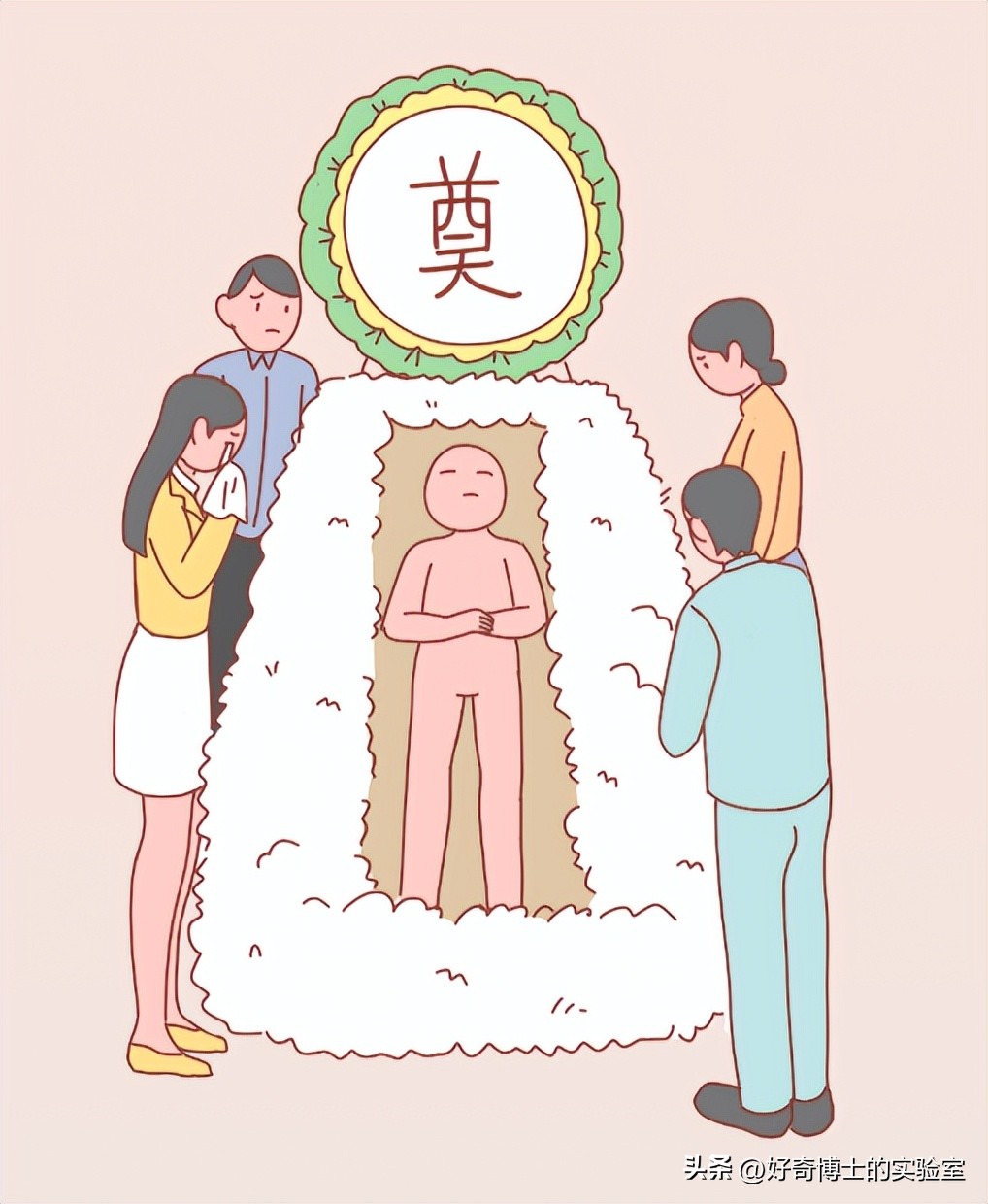 沉浸式体验出殡,详细观察遗体火化