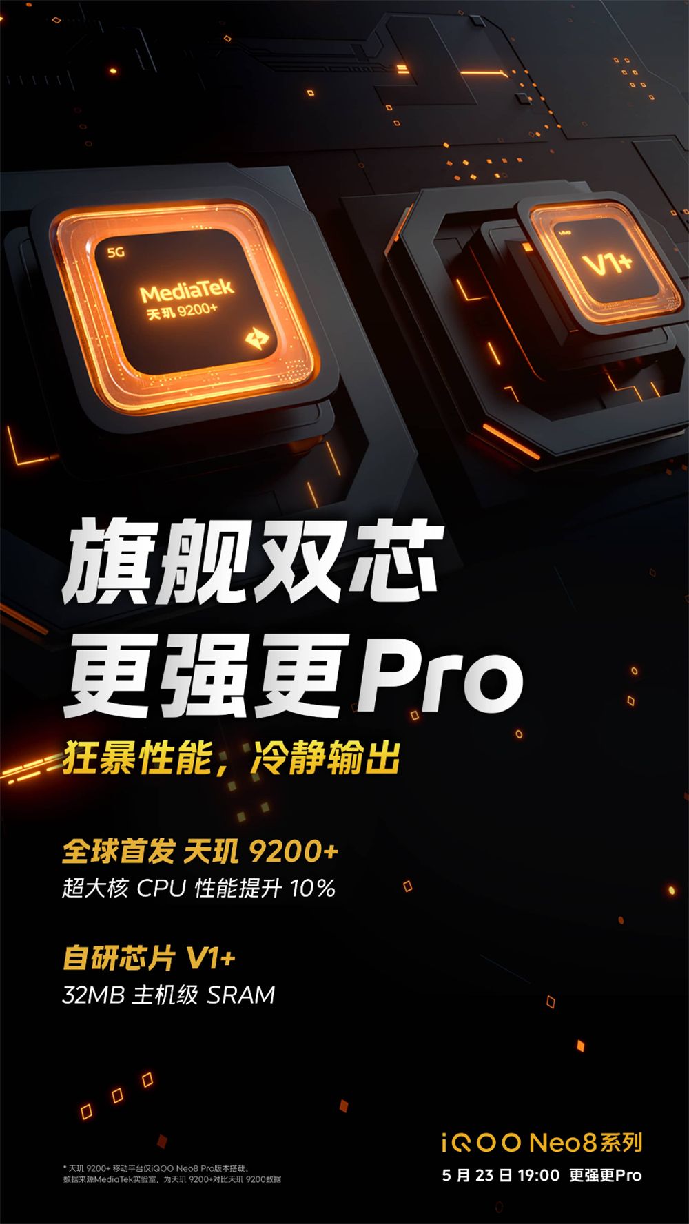 vivoiqoo8对比iqooneo8pro,vivoiqoo8pro和oppofindx3pro