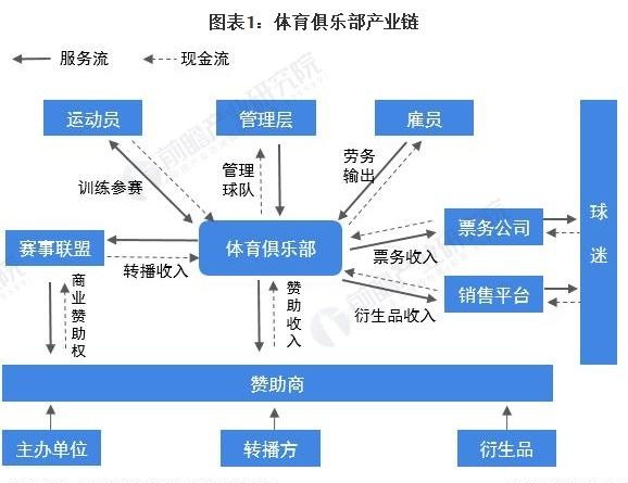 中国球迷应该怎样看待中国足球,中国足球没有好的球员原因是什么
