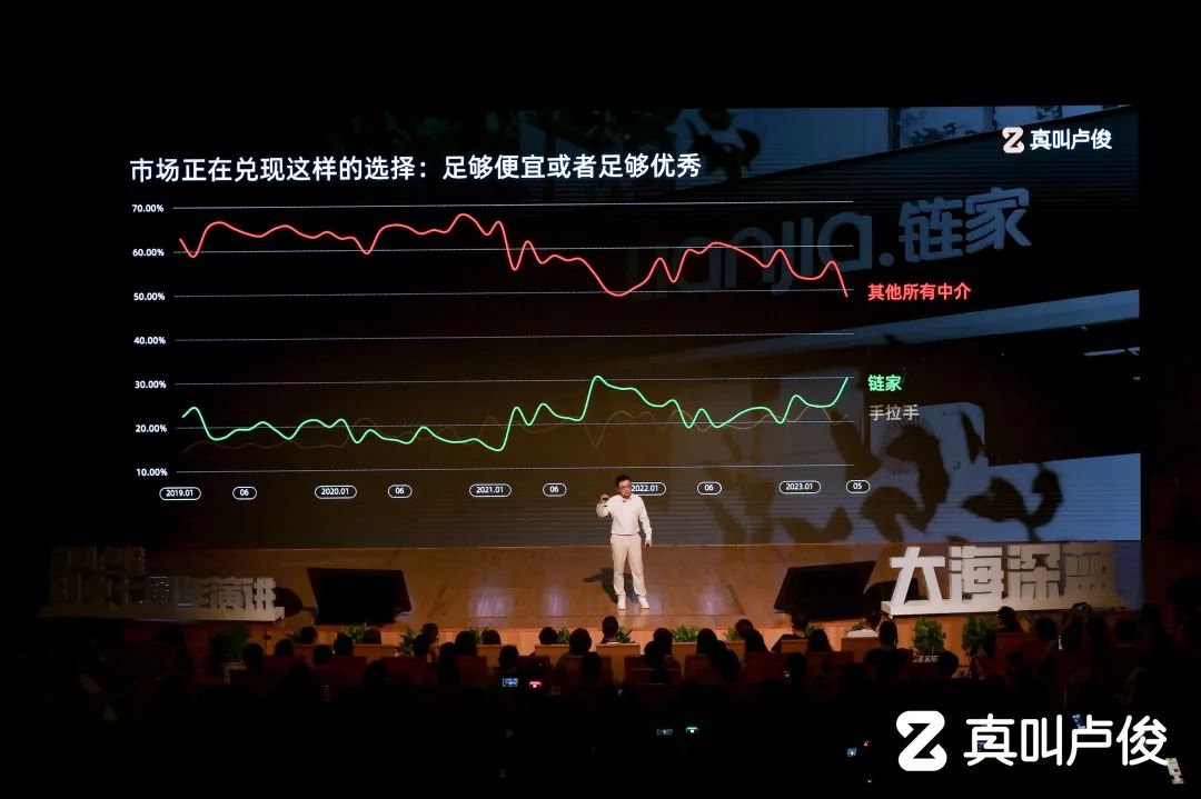 卢俊创业演讲稿,卢俊创业五周年演讲视频