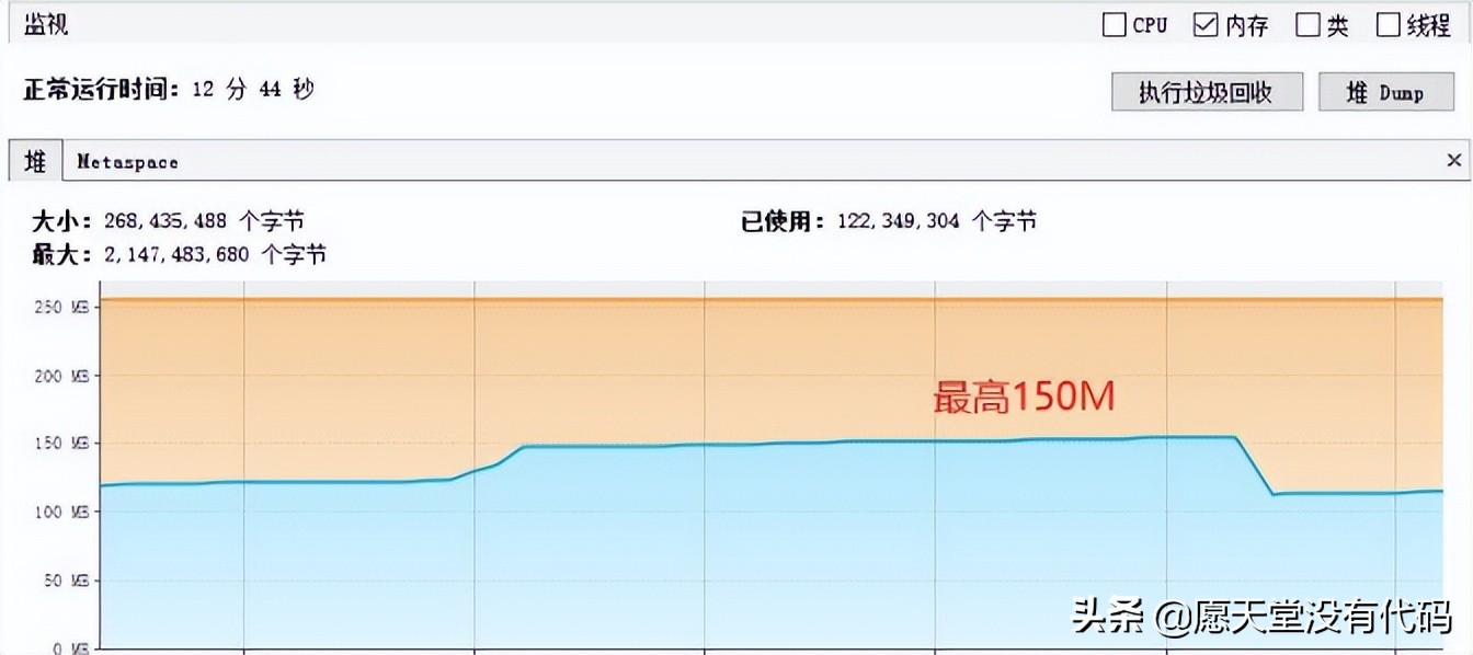 哪些情况会发生内存泄漏,内存泄漏通俗的意思是什么