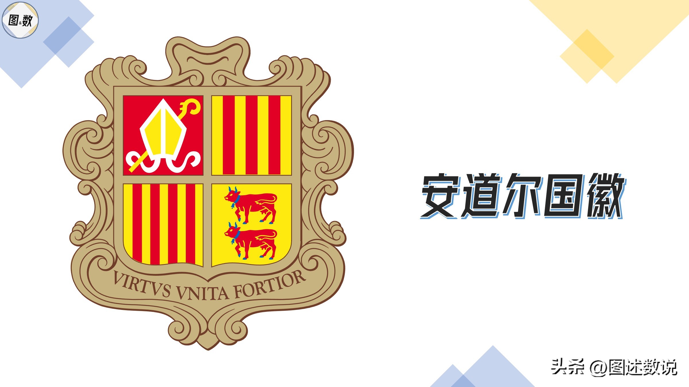 安道尔摩尔多瓦罗马尼亚乍得,安道尔和马耳他哪个大