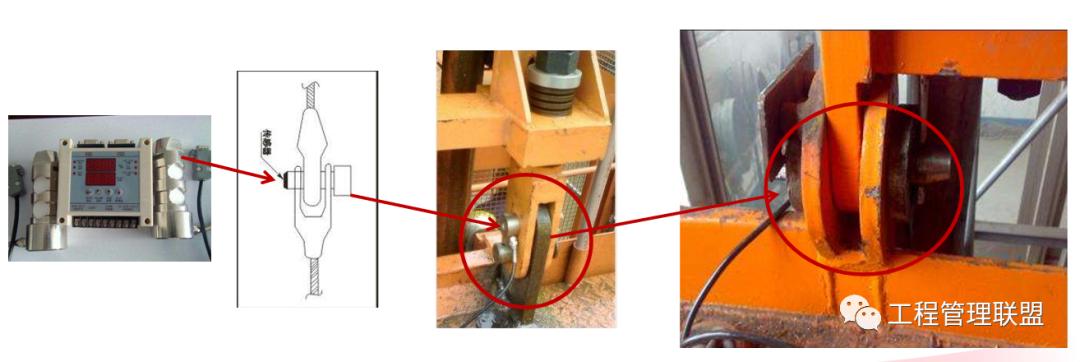 电梯公司管理运营模式,如何做好施工电梯安全管理