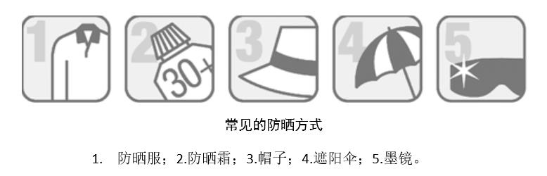 头皮能擦防晒吗,头发需要防晒的原因