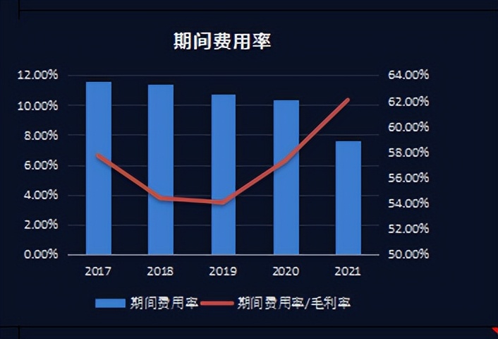 立讯精密未来发展潜力,立讯精密为何2019年业绩暴涨