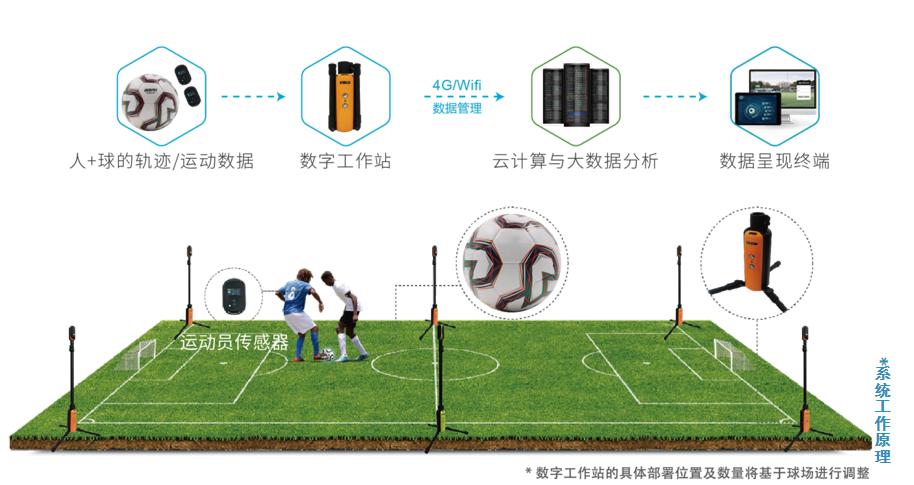 乡村振兴全民健康运动,2023年全民健身足球比赛
