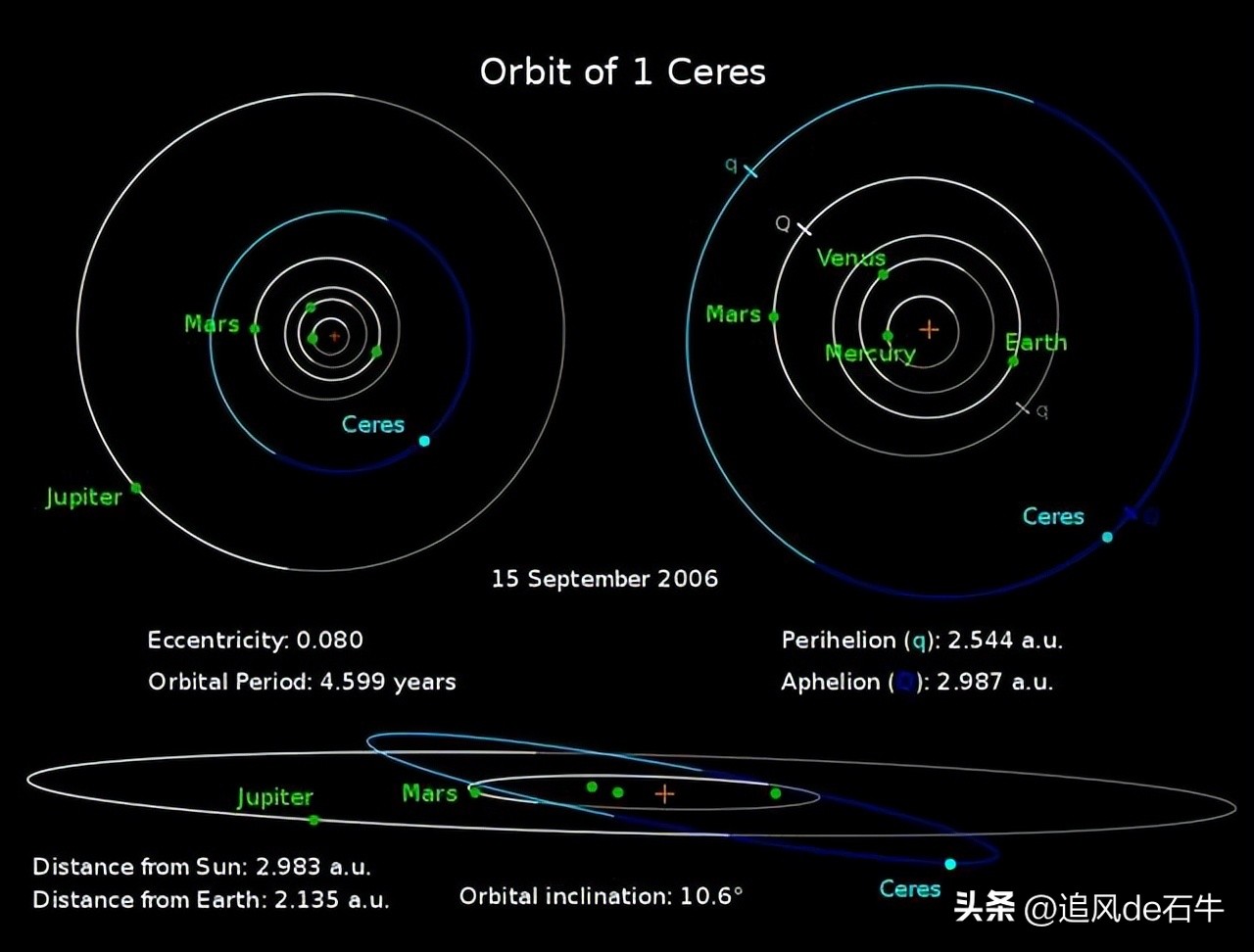 做什么事才能提高自己的数学思维,心中有数数学题