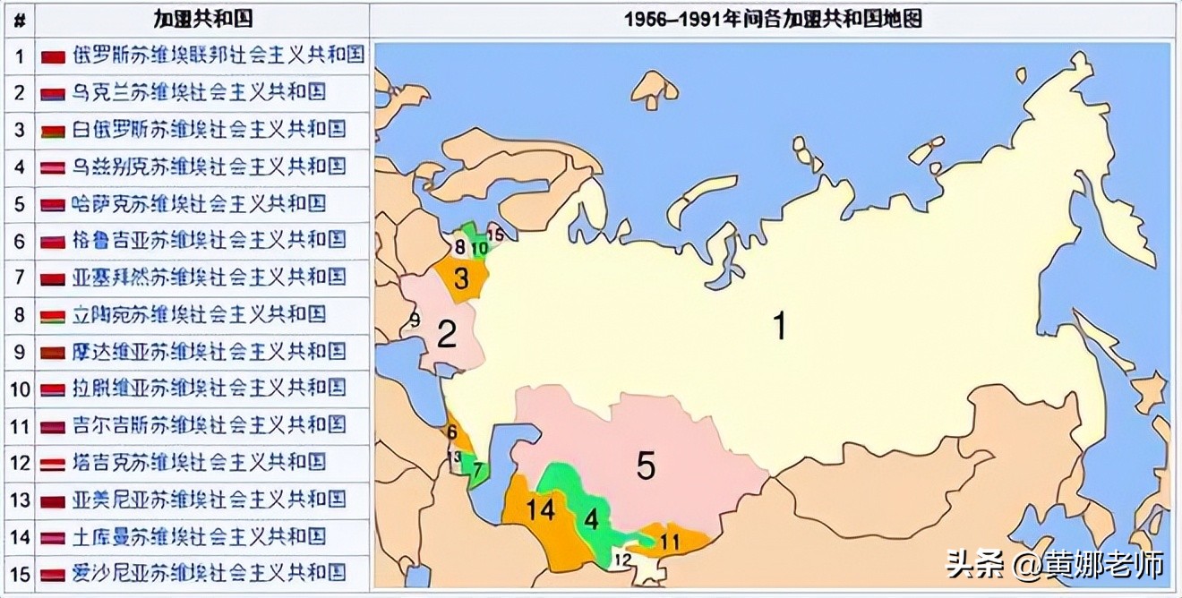普京带领俄罗斯走出低谷的政策,普京与独联体国家的视频会议