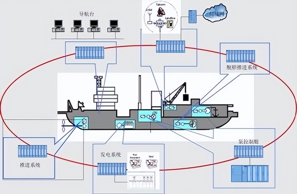 基于移动智能端的增强现实技术在船舶辅机领域的虚拟实验系统研究