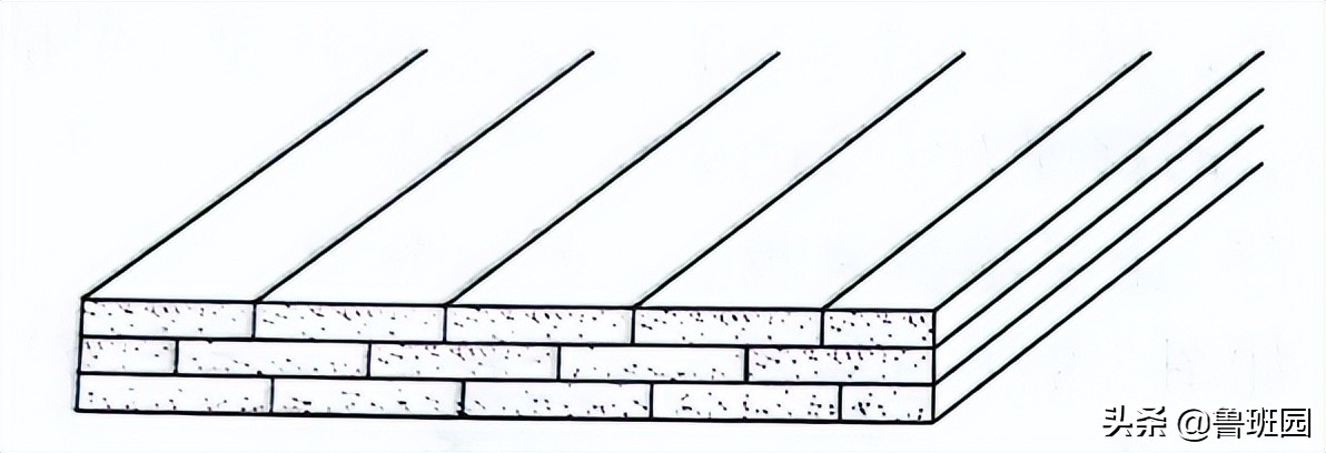 竹集成材的结构图,什么是竹集成材