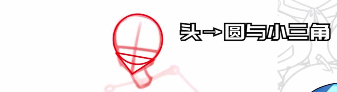 一个很笨但是很有效的练画方法,怎么练画技