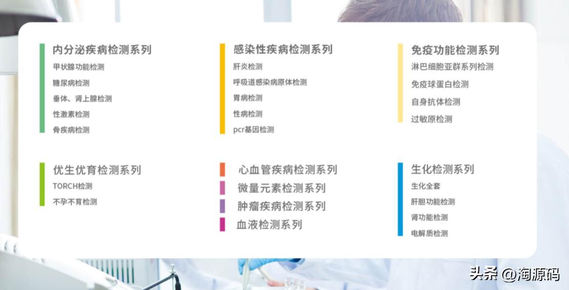 lis实验室系统,lis系统源码