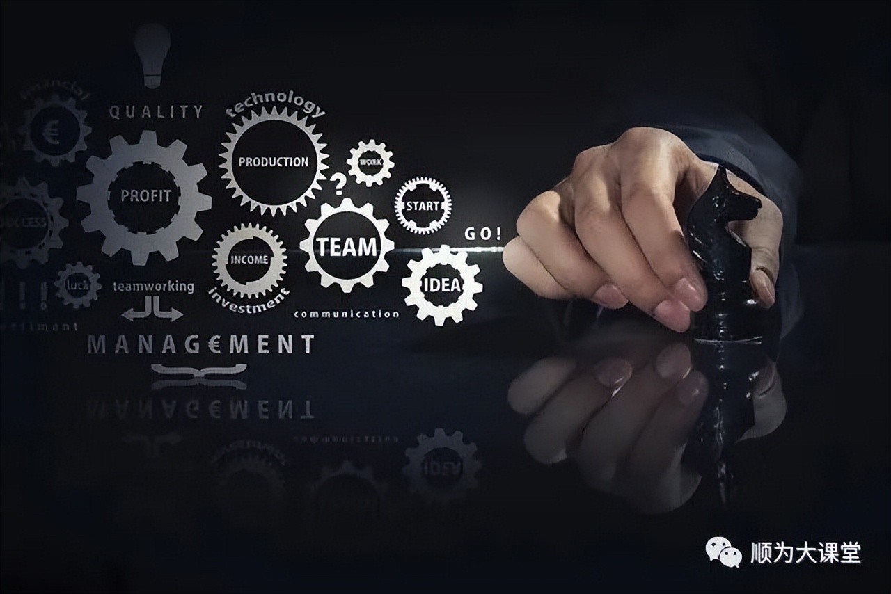 人才战略布局的两个维度,人才战略落地模型