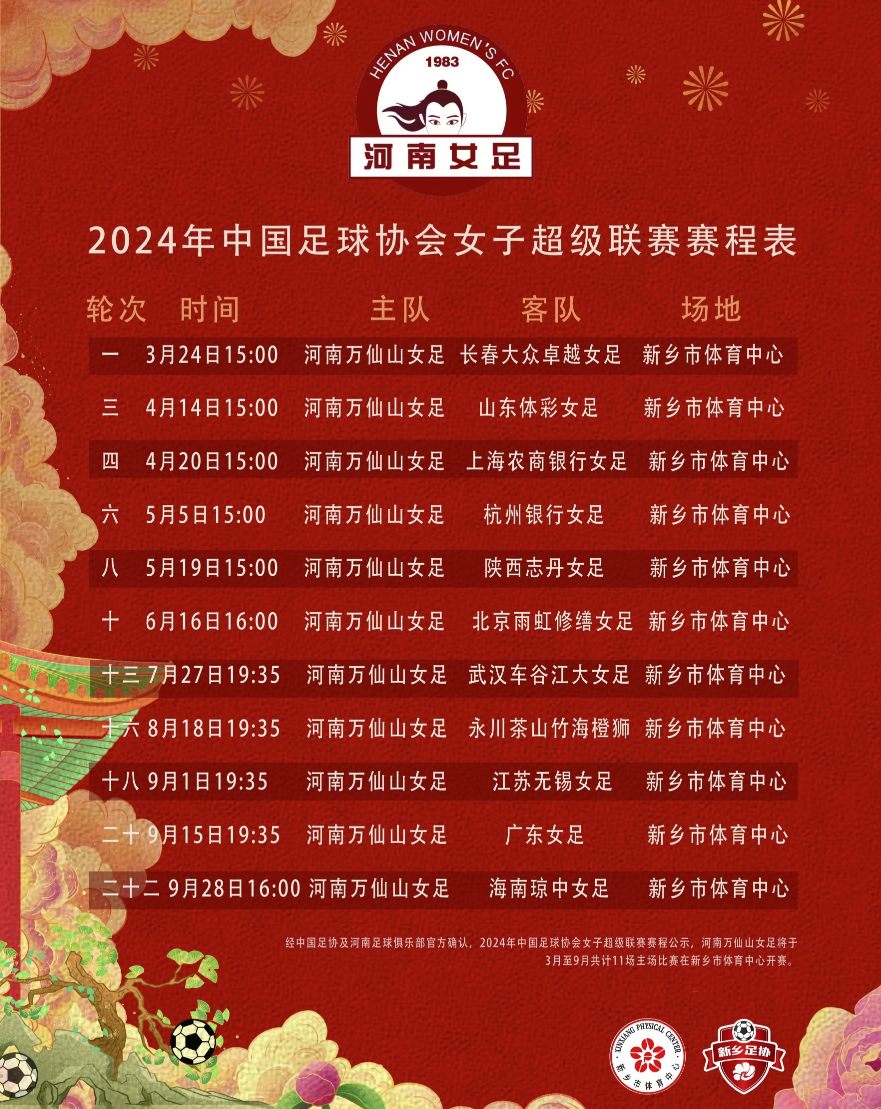 女超联赛万仙山赛程,2024女超联赛新乡赛区万仙山