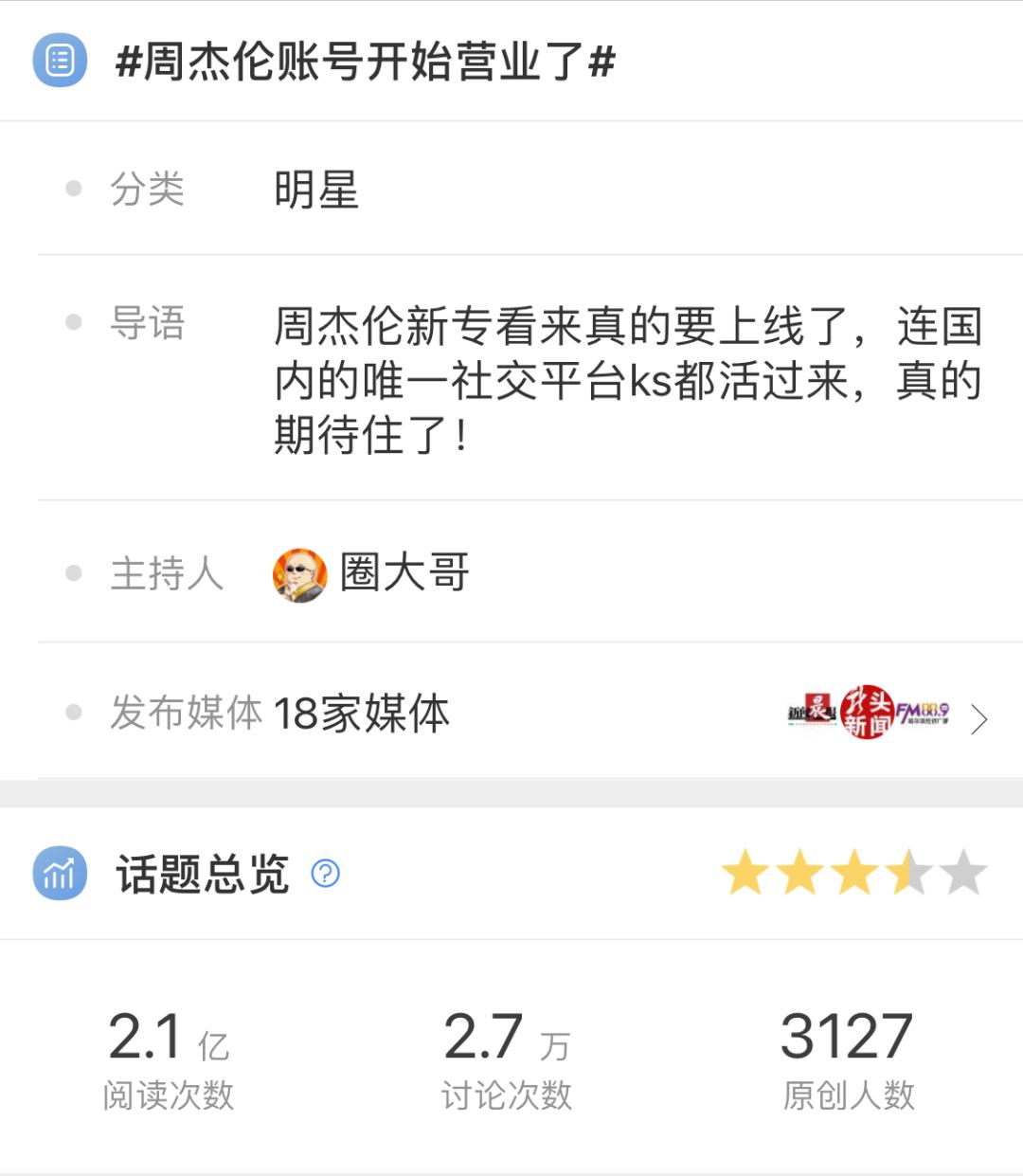 新专辑预售量,周杰伦蔡徐坤粉丝流量大战