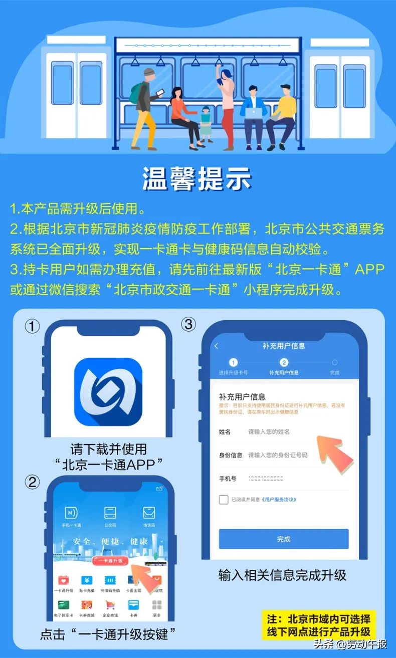 北京可去的景点年轻人打卡的地方,北京打卡景点和美食