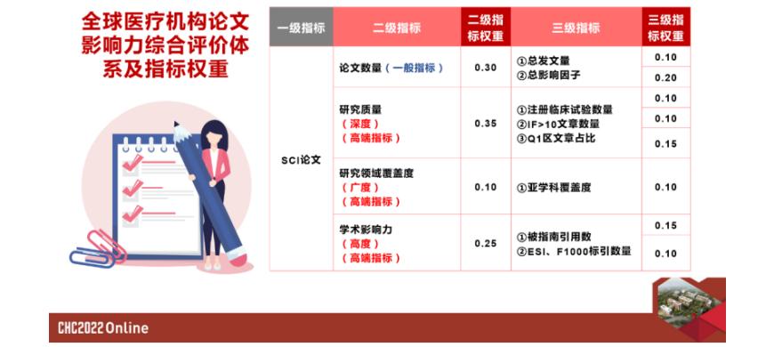 郑大一附院顶尖科室,郑大一附院心内科国内排名