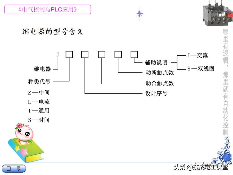电气教程ppt,超详细的电气基础知识下载