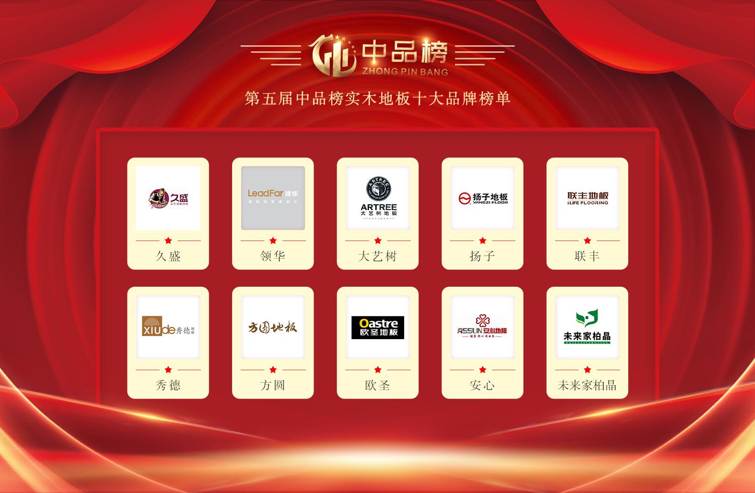 实木地板排名前十的品牌是,优质实木地板品牌50强