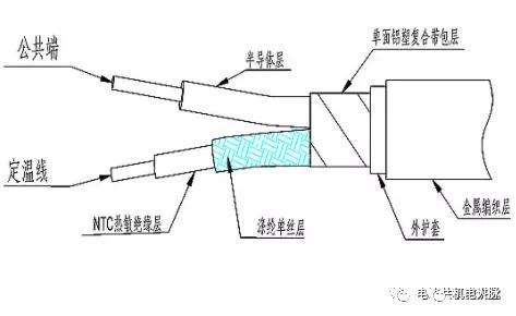 缆式线型感温火灾探测器操作,缆式线型感温火灾探测器接线图解