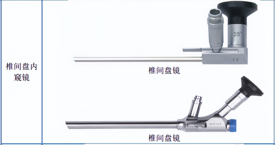 国产硬杆镜,隐形冠军中国
