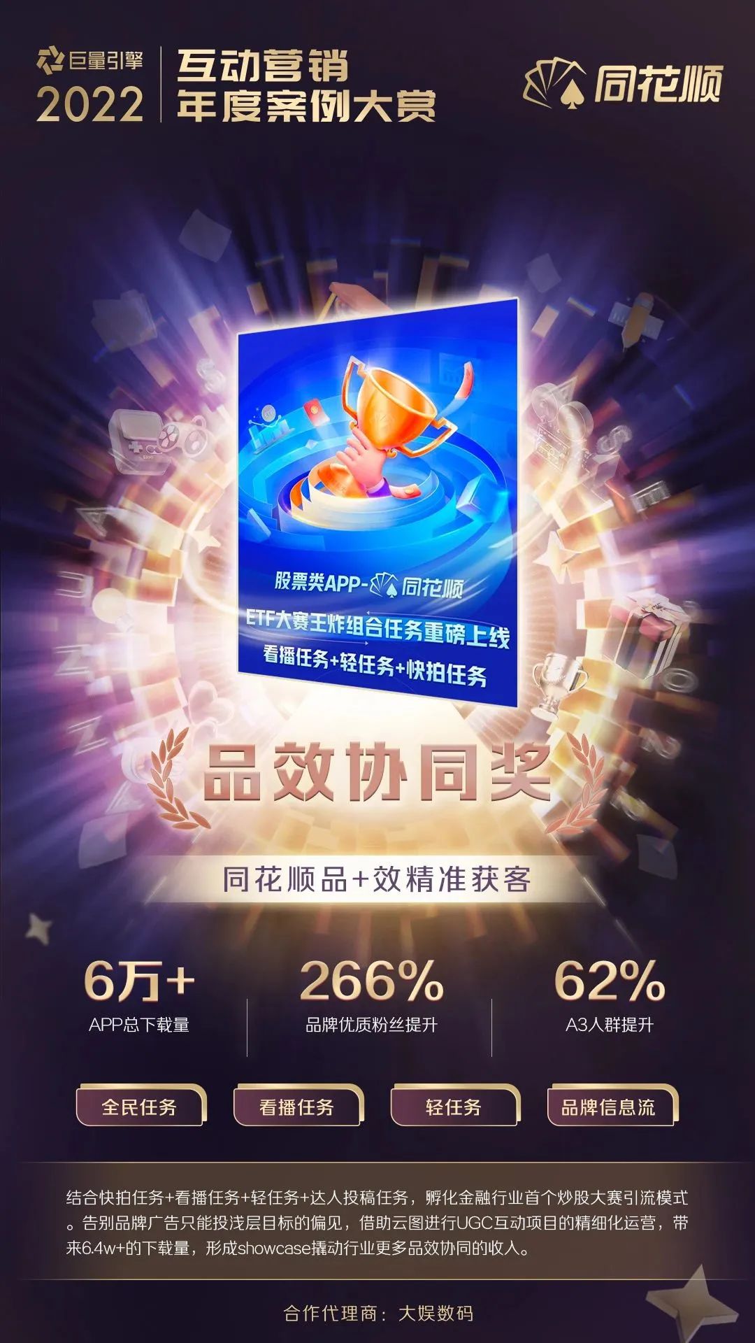 互动营销与ugc,打破传统销售壁垒