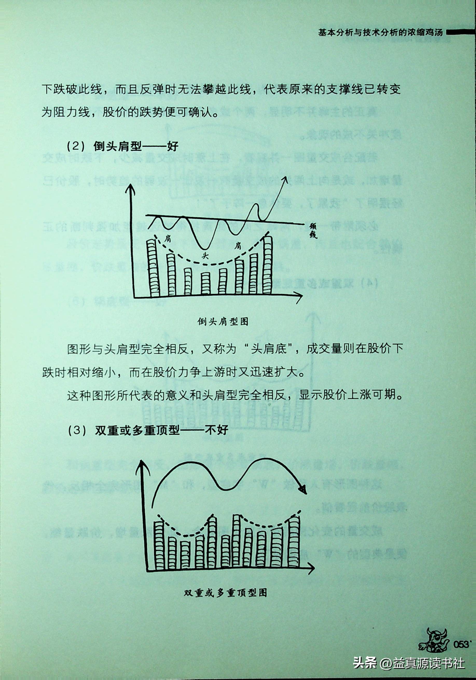 胡立阳股票交易策略,胡立阳炒股秘笈股票解套时机