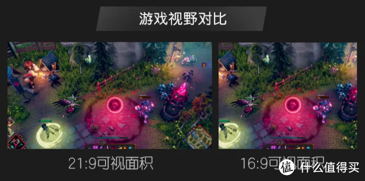 800元tn面板144hz显示器推荐,ips显示器推荐排行榜