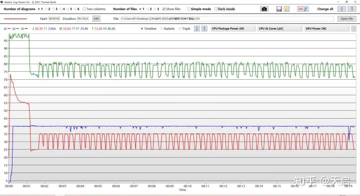惠普战99标准版i9报价,惠普战9915.6工作站值得买吗