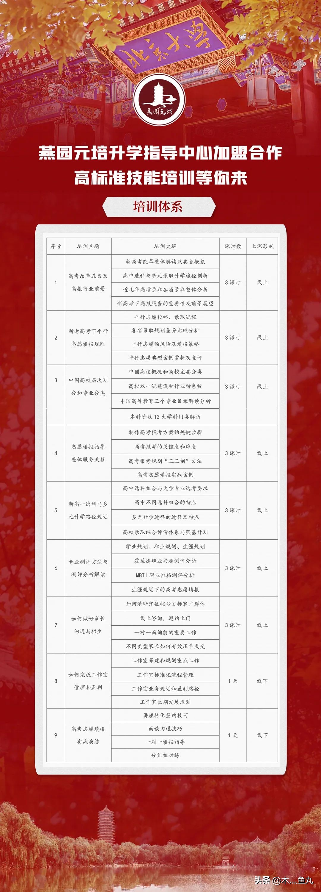 燕园元培升学指导中心直播,燕园元培升学指导中心西安
