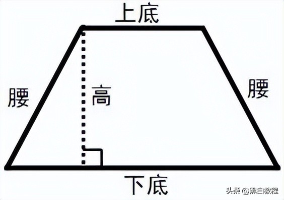 小学数学四年级上册期末考试,小学数学四年级上册知识点