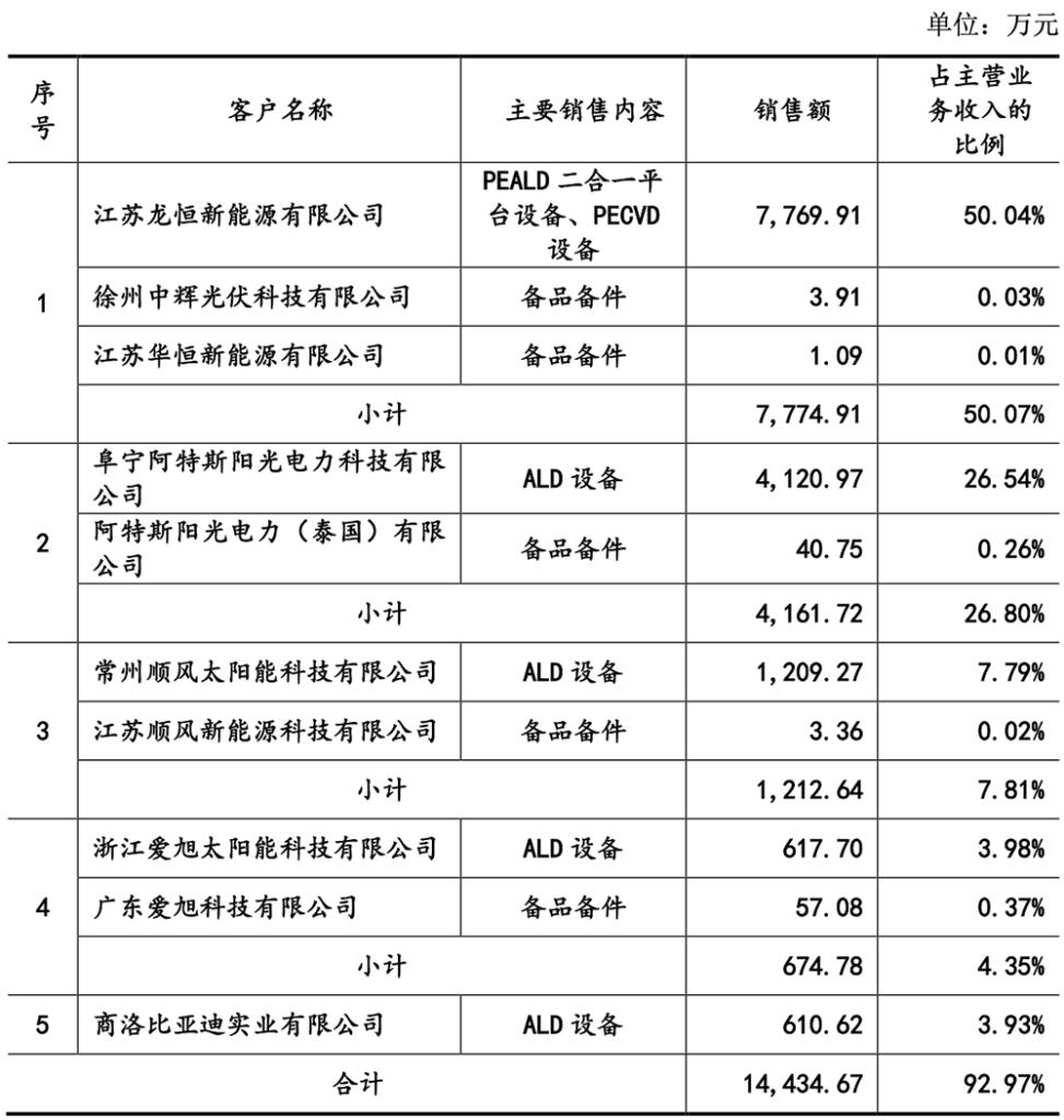 无锡首富的儿子,无锡首富儿子