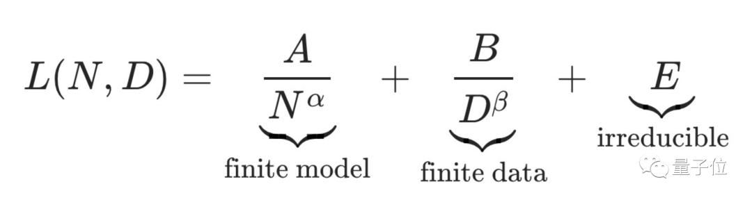 一文盘点NeurIPS22杰出论文亮点！英伟达大佬一句话总结每篇重点