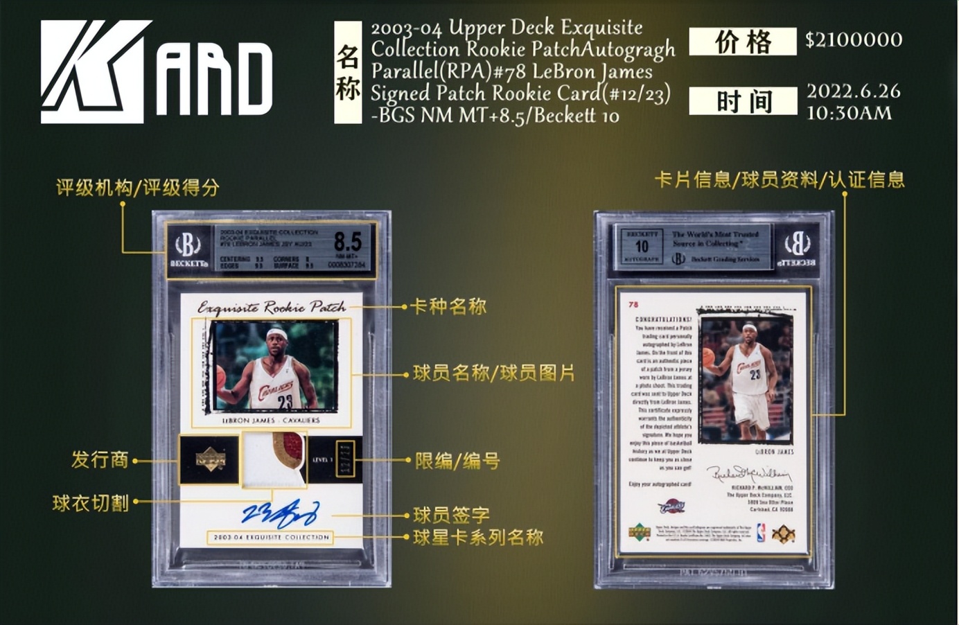 nba球星卡新手入门买什么卡包,球星卡新手入门买什么卡包