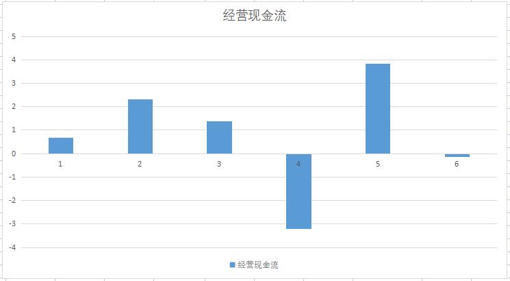 a股军工继续走强,a股军工股票有哪些