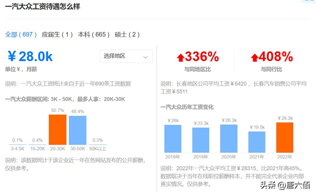大众哪些车和保时捷同款发动机,发动机品牌的排名