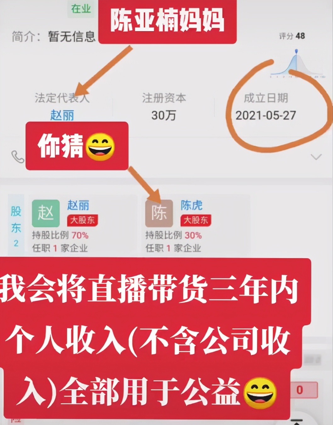 陈亚男遭平台封杀,陈亚男直播带货被封杀原因