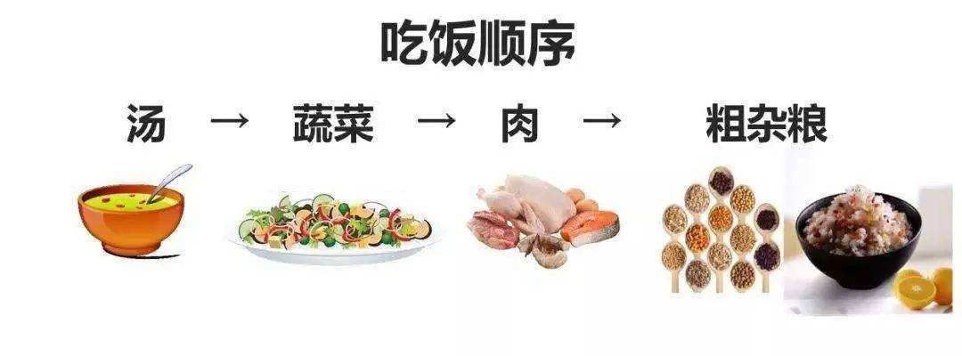 科学合理瘦身食谱,健康瘦身饮食科普