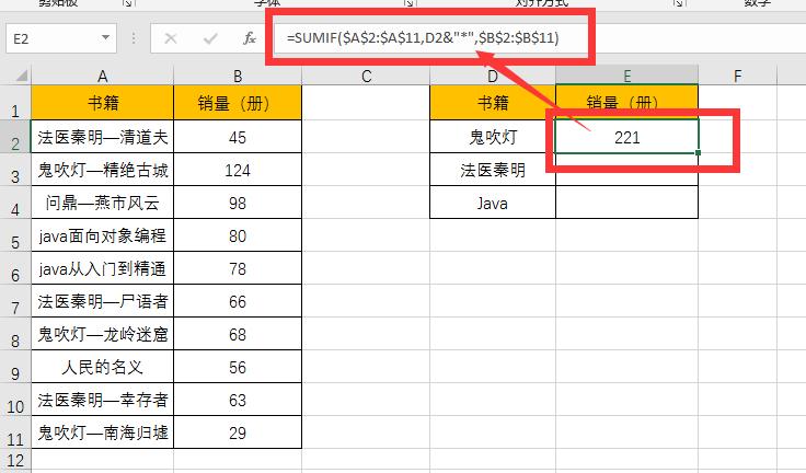 Excel——SUMIF条件求和函数解析及应用实例