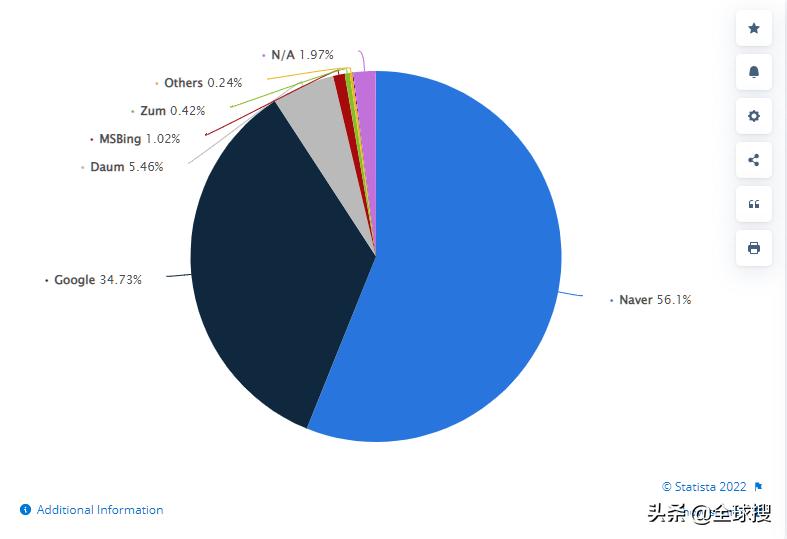 外贸小知识外国,外贸小知识100条