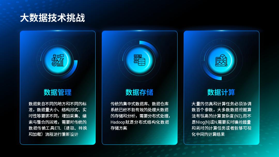 十分钟左右的ppt模板,一分钟教你做ppt模板