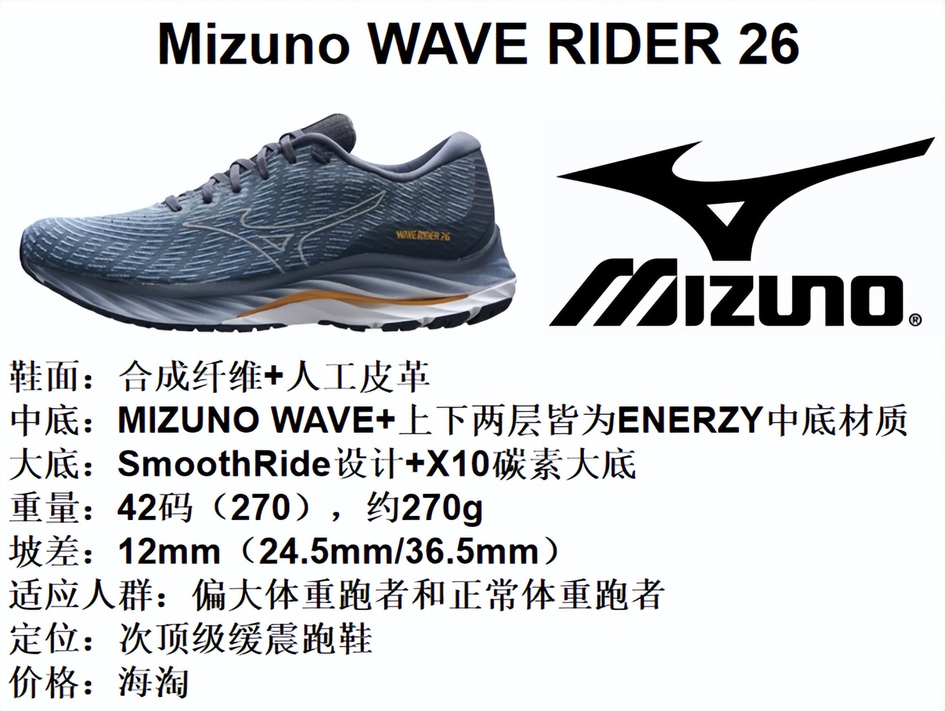 2023美津浓跑鞋矩阵,美津浓跑鞋矩阵aero20