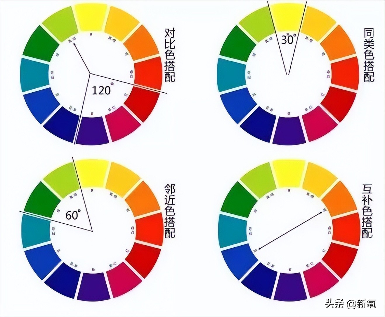 职场穿搭彩色,职场穿搭一定要选择有设计感