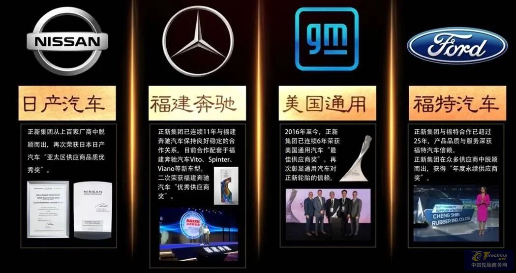 正新集团创业,正新发展