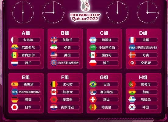 历史上世界杯有没有连续两届冠军,世界杯历史上夺冠的8支球队