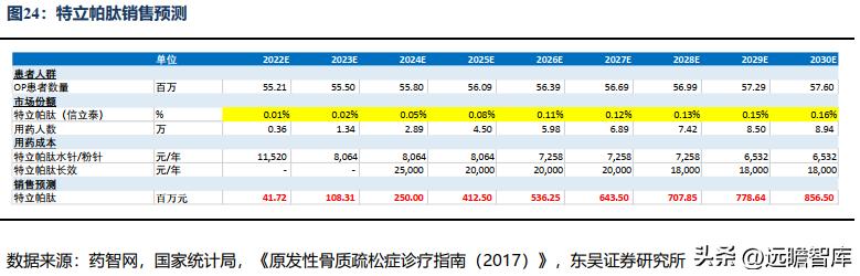 信立泰的核心竞争力,信立泰创新能力