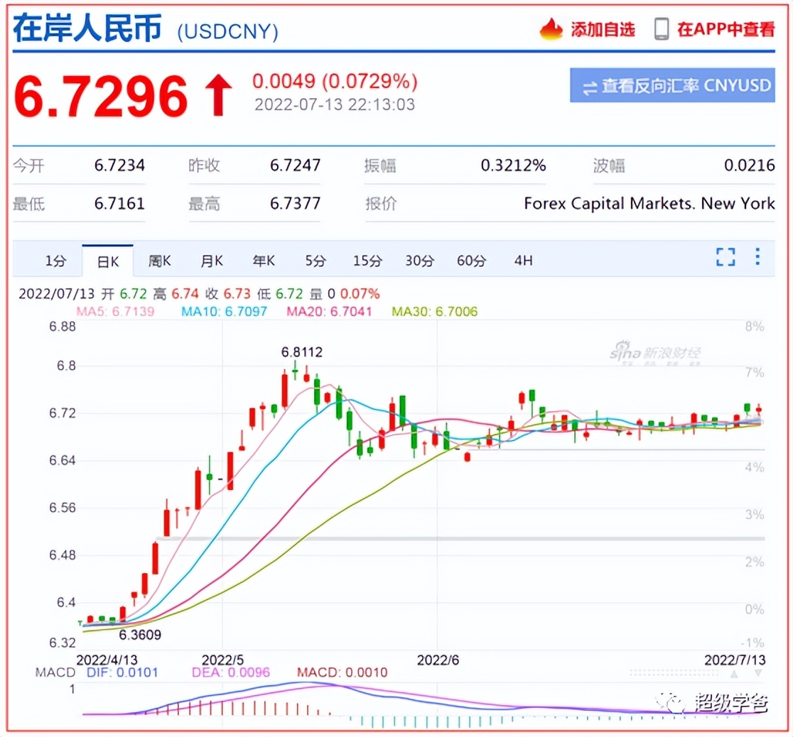 印度卢比国际结算,印度为什么推出卢比结算令